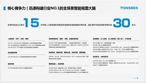 新基建浪潮下的AI安防新篇章 澎思科技曲瀚談以算法為底座、服務(wù)為核心的智能設(shè)計(jì)