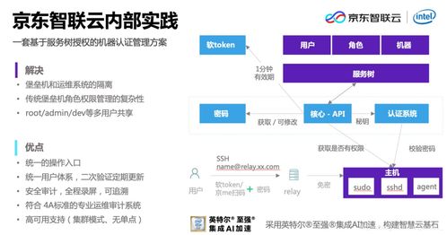 防止刪庫跑路 運維堡壘機高效安全運維設(shè)計與實踐落地